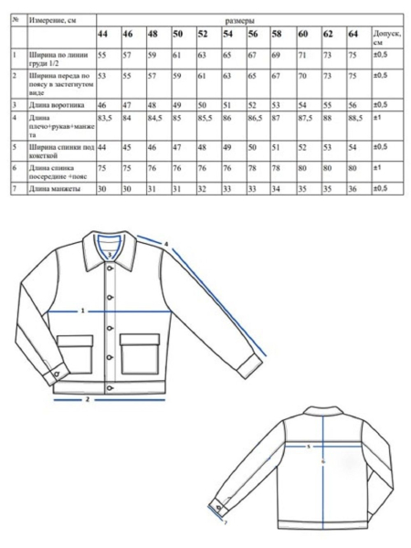 Куртка Balance limited green