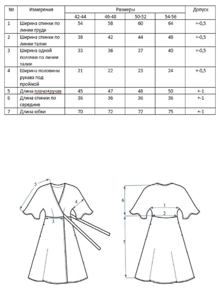 Платье Blossom limited calendula