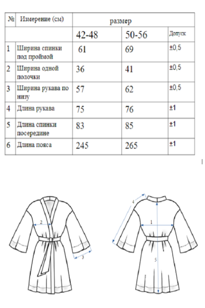 Кимоно Tokyo limited mustard