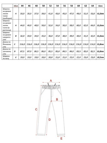 Брюки Sunrise limited blue