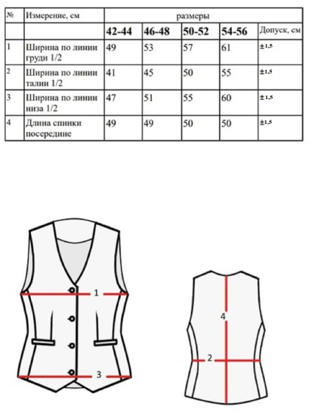 Жилетка Classy limited ocean