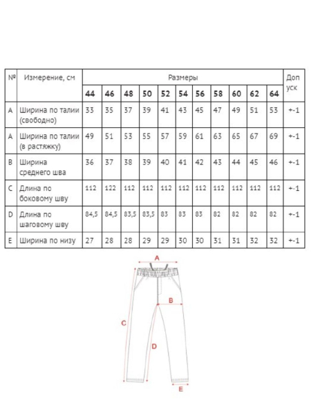 Брюки Spacious limited cobalt
